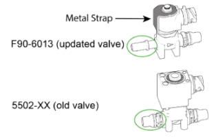 updated valve vs old valve